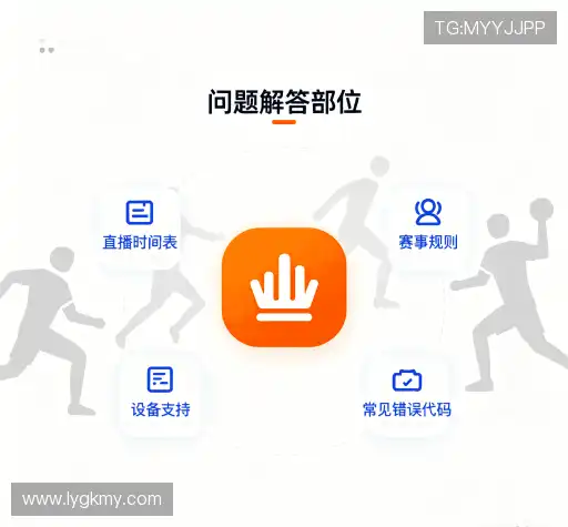 问题解答坊